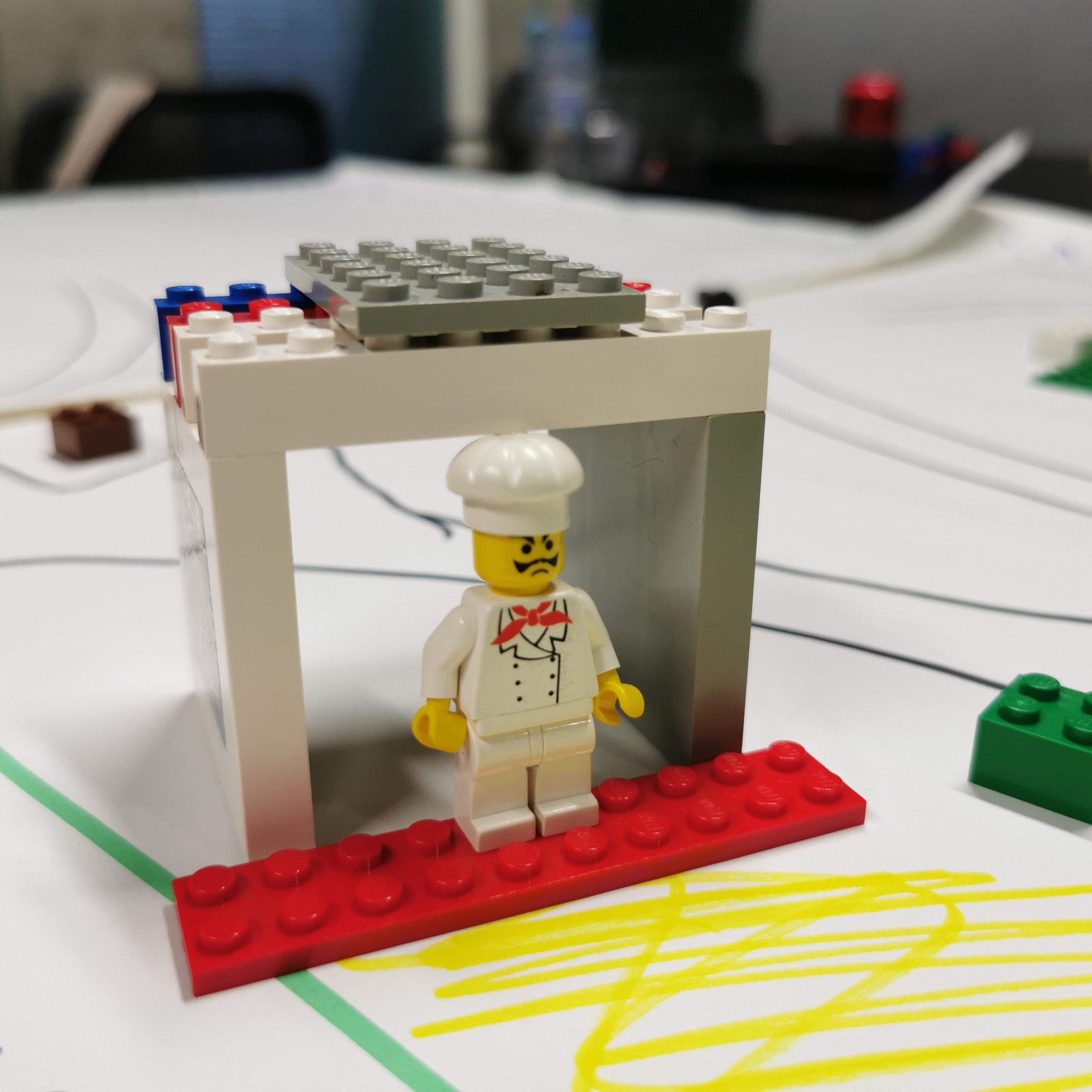 Lego4Scrum